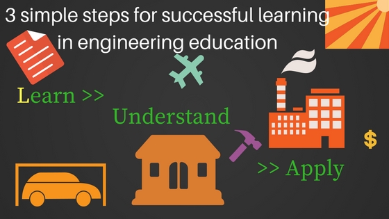 3 simple steps for successful learning in engineering education